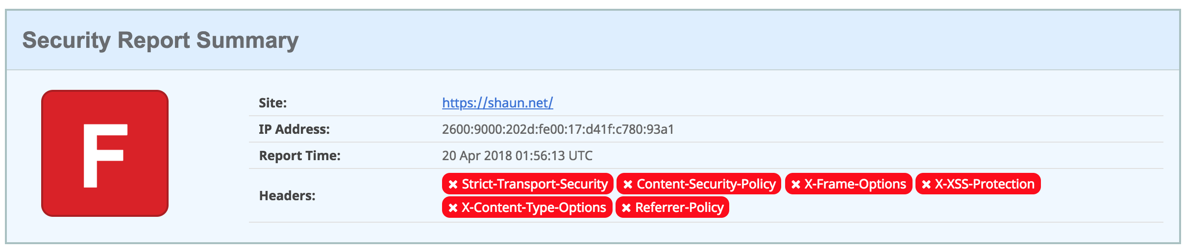 Failed Security Scan