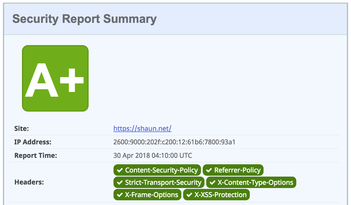 Using AWS Lambda@Edge to add security headers to a static site